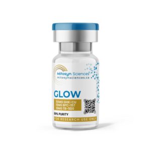 GlOW Blend 70mg